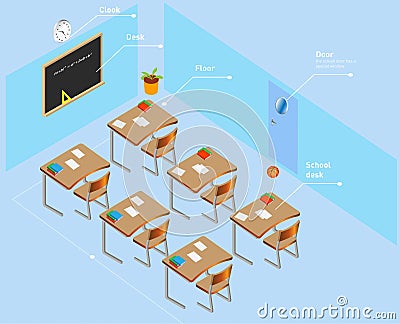 School set, school desks, doors and school class Vector Illustration